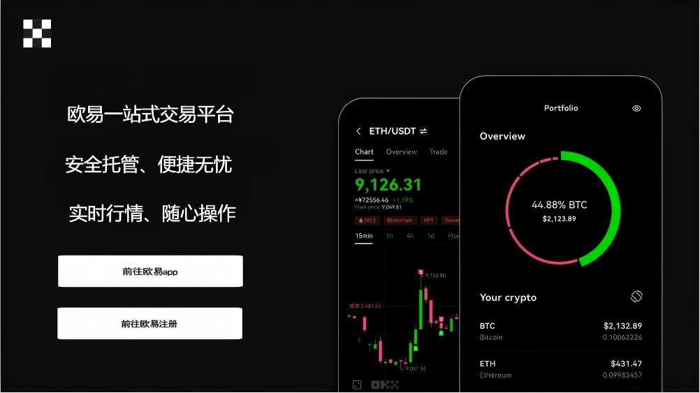 易欧app官方正版安装手机版
